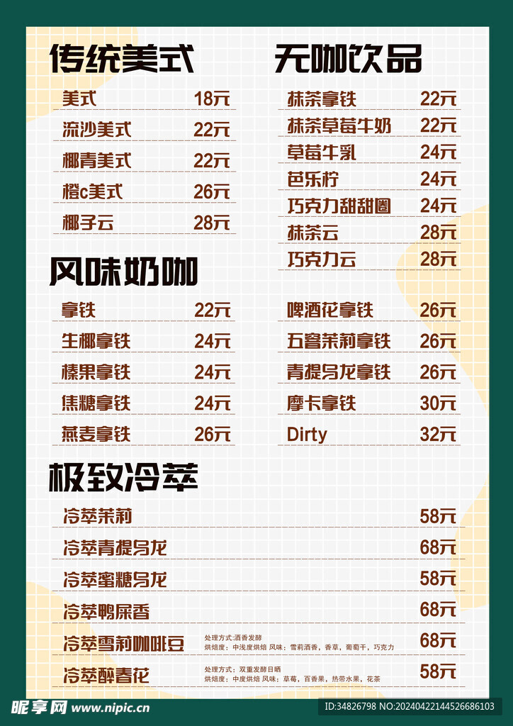 咖啡價目表