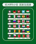 欧洲杯 24国 国家及国旗
