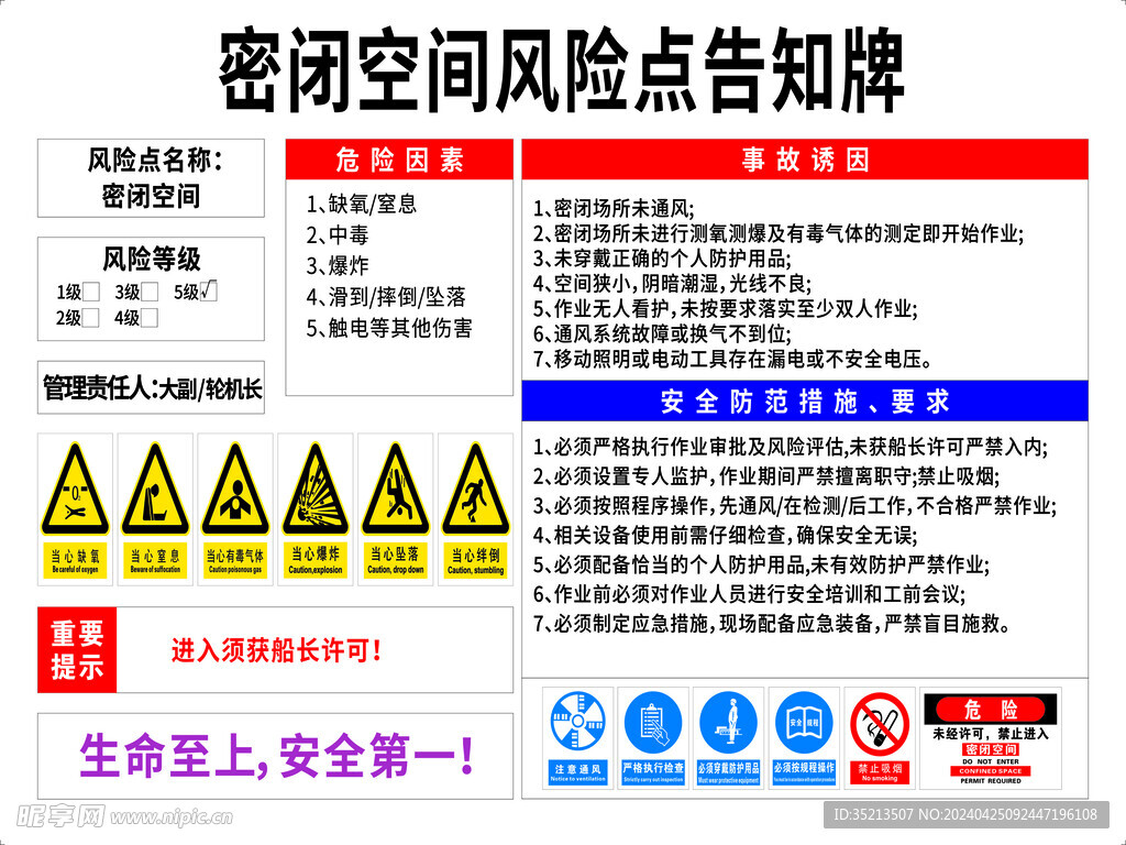 密閉空間風(fēng)險點告知牌