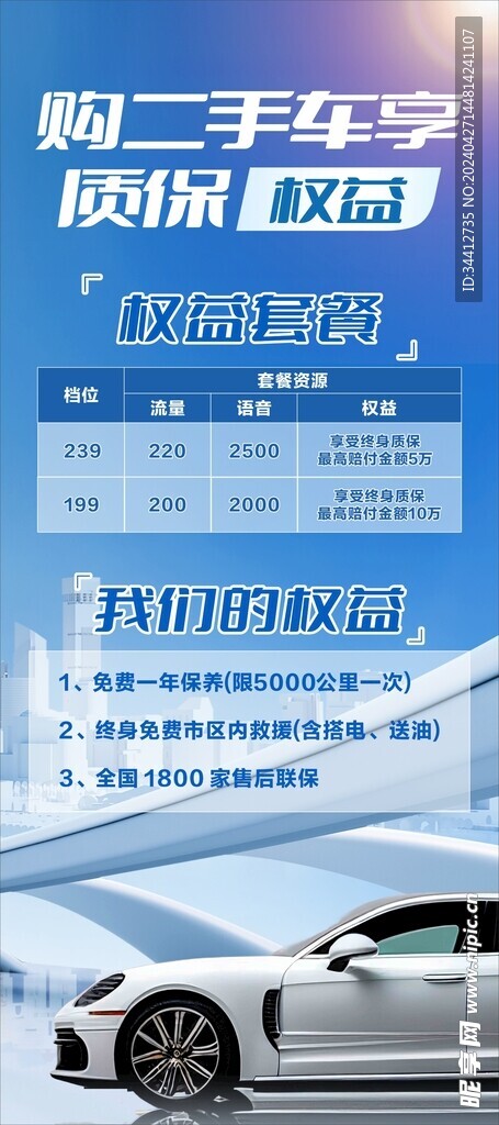 購二手車權益