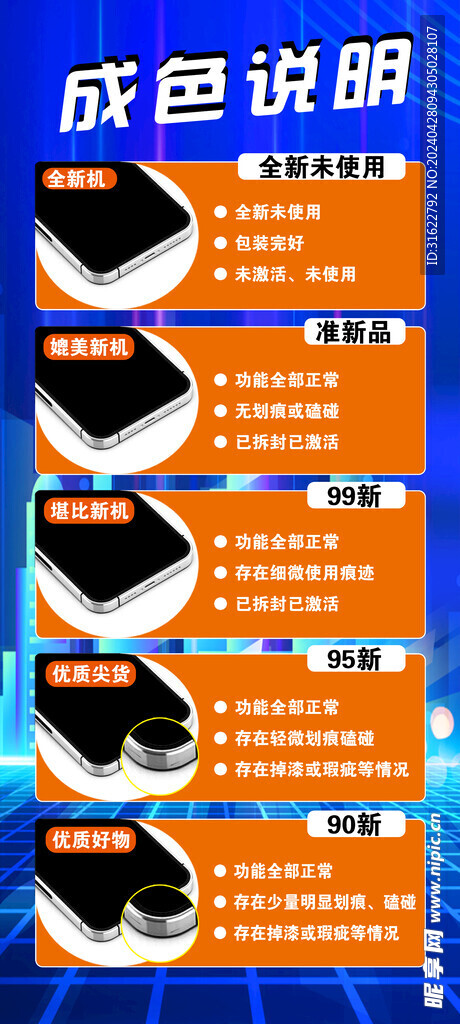 二手手機(jī)成色說(shuō)明