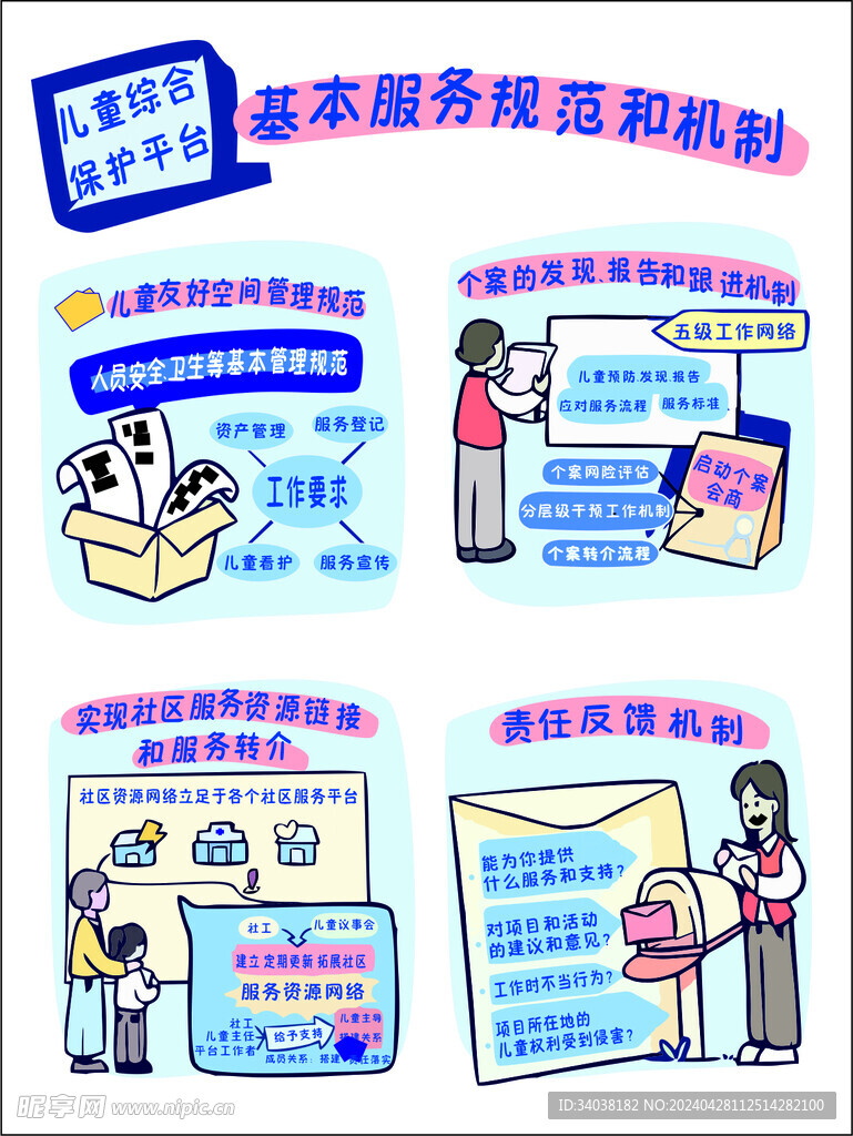 兒童保護(hù)中心