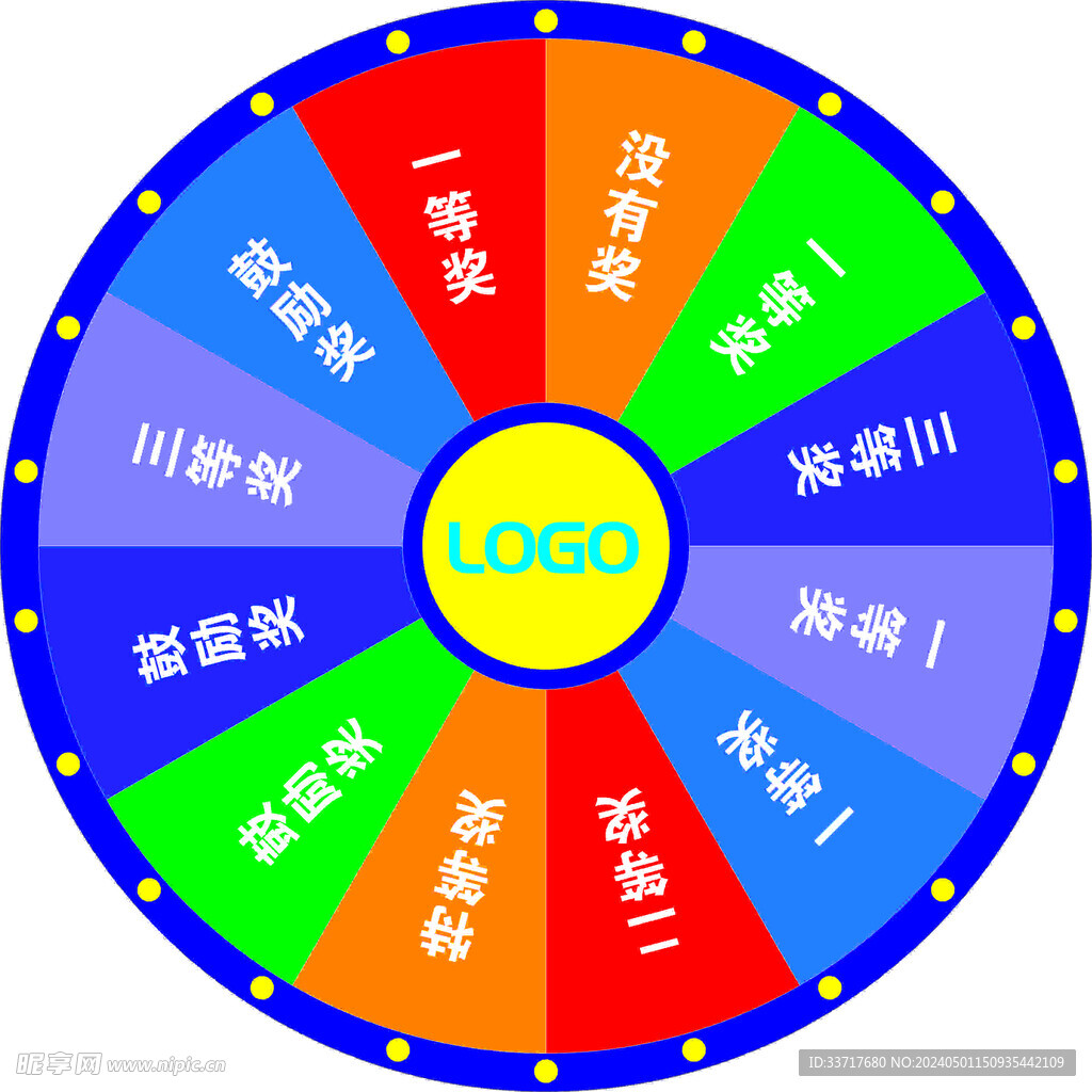 抽獎轉盤