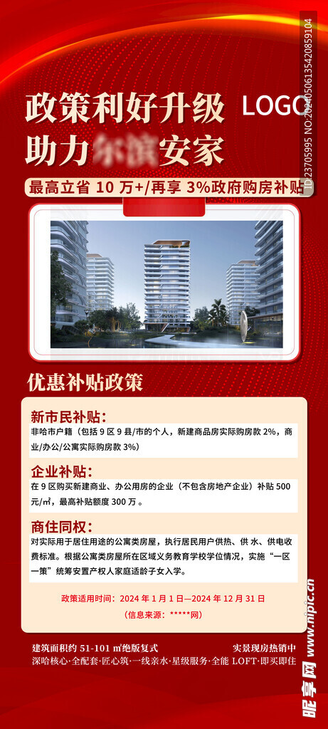 房地產賣點
