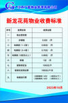 物業收費牌KT板