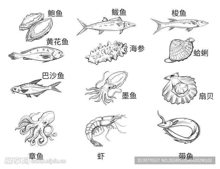 海鮮元素