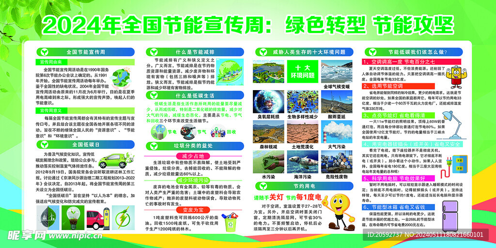 綠色轉(zhuǎn)型 節(jié)能攻堅