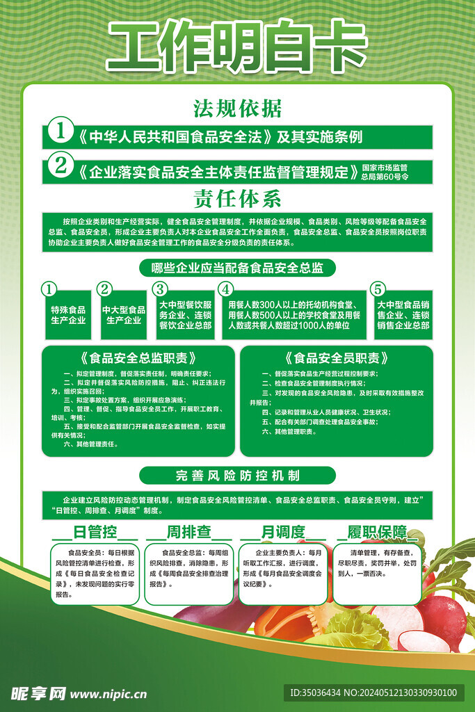 工作明白卡