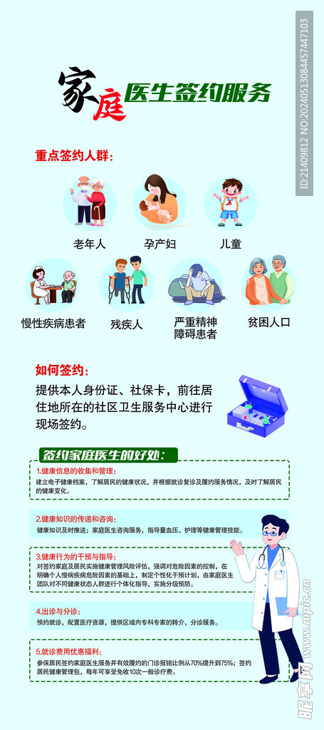 家庭醫生