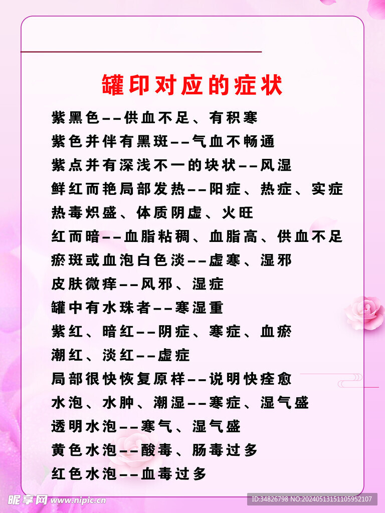 養生美容
