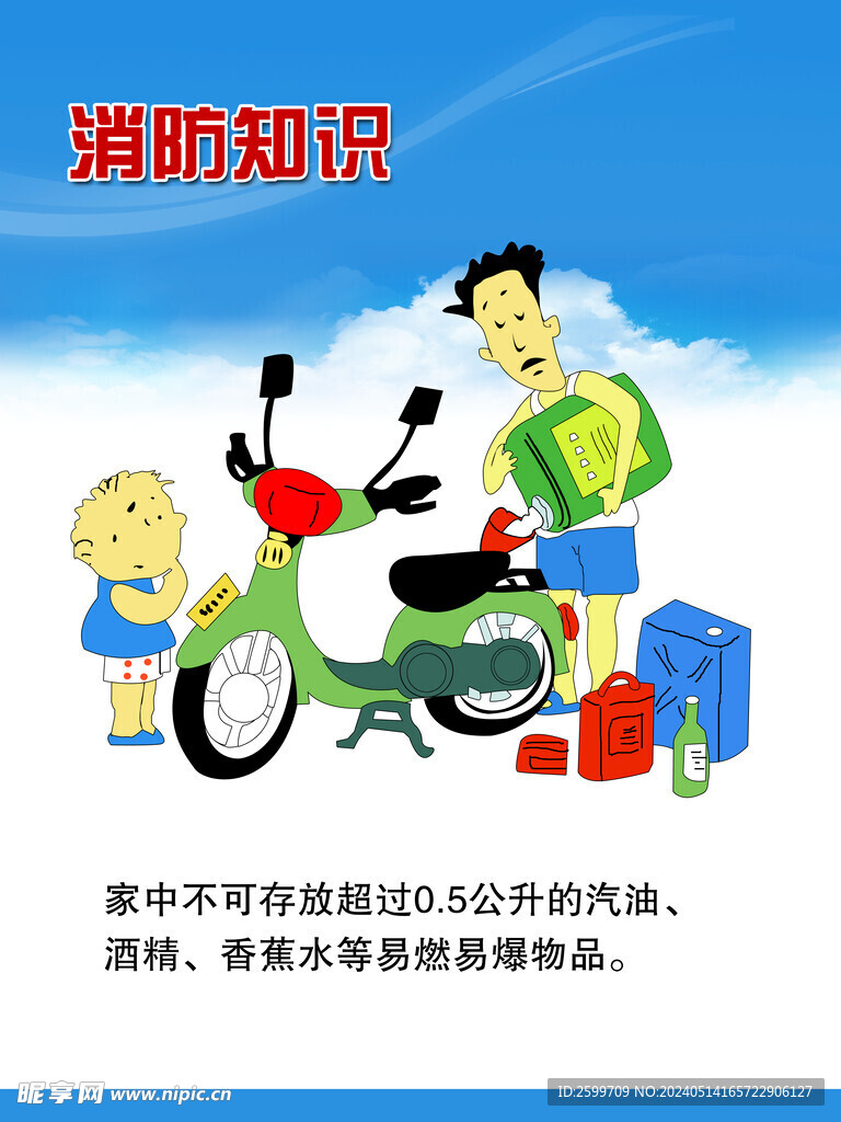 消防知識漫畫