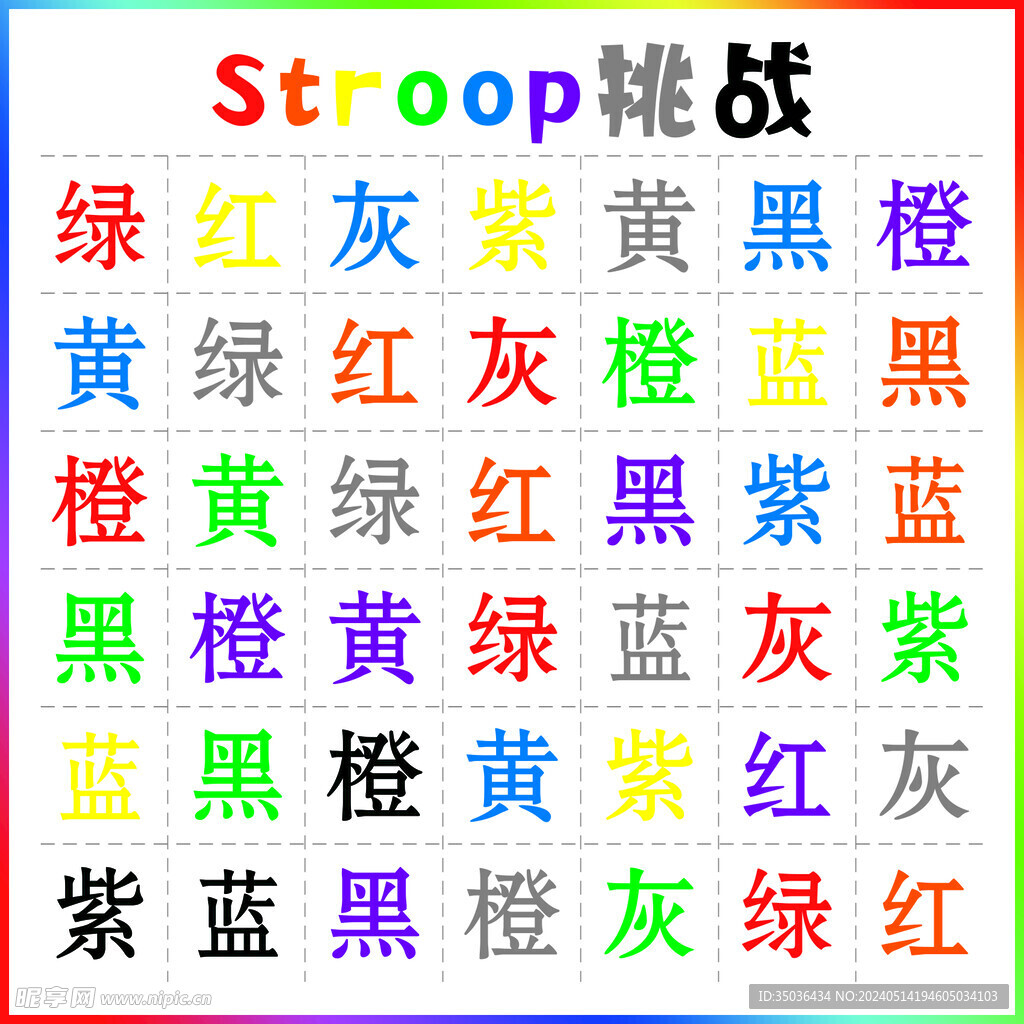 Stroop挑戰(zhàn)