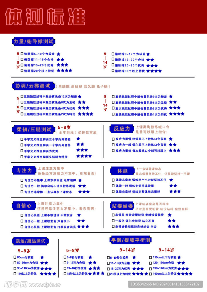 體側標準