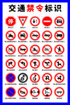 交通安全禁令标识