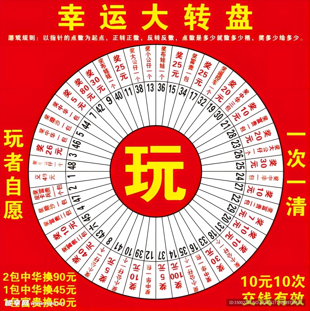 幸運大轉盤