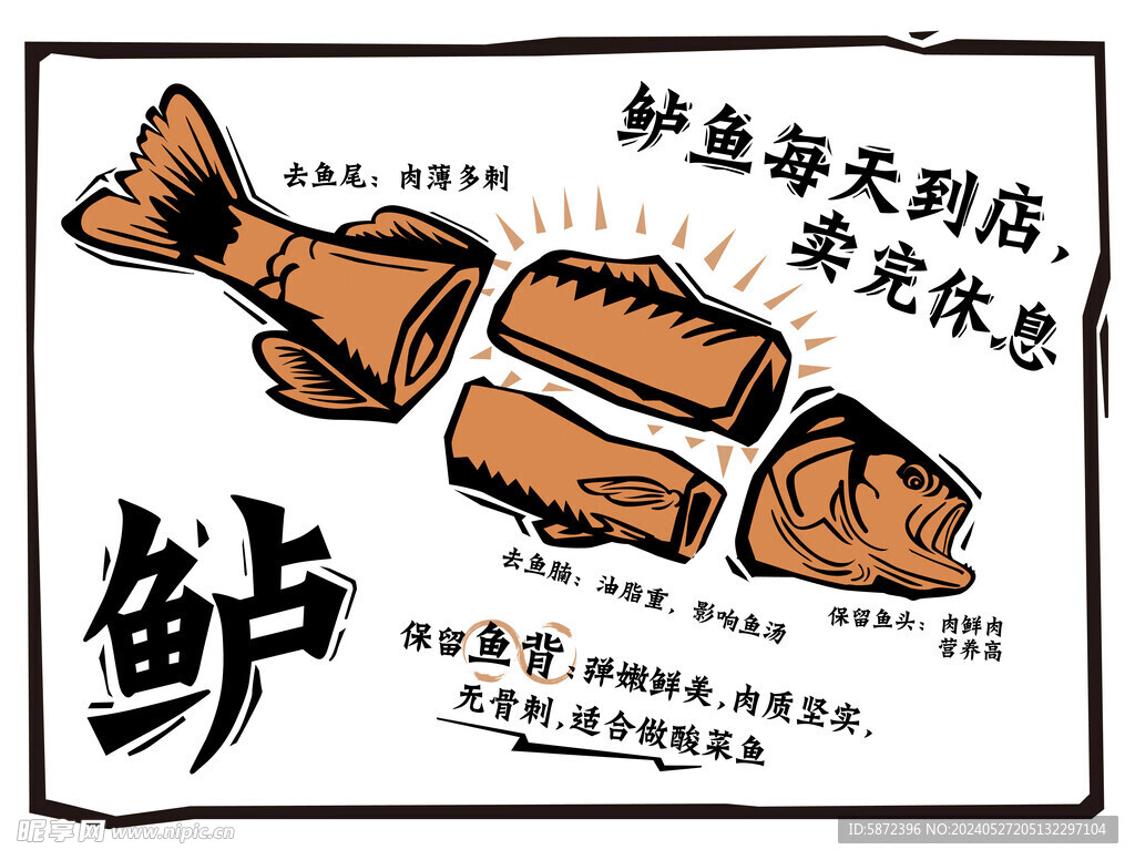 鱸魚