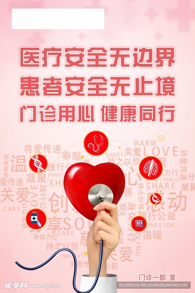 醫療安全海報