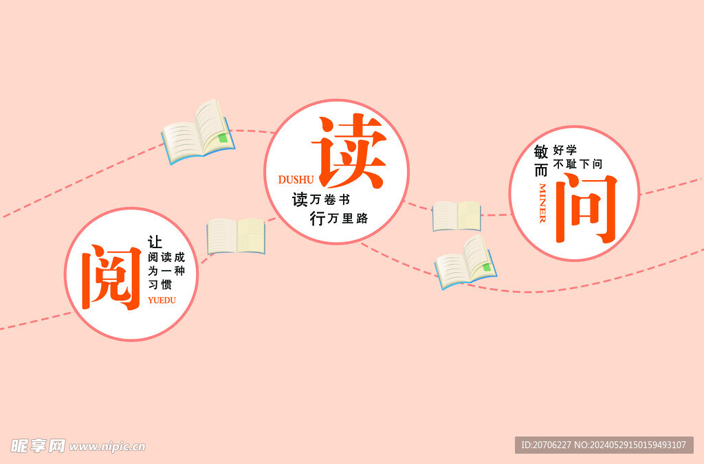 閱讀問