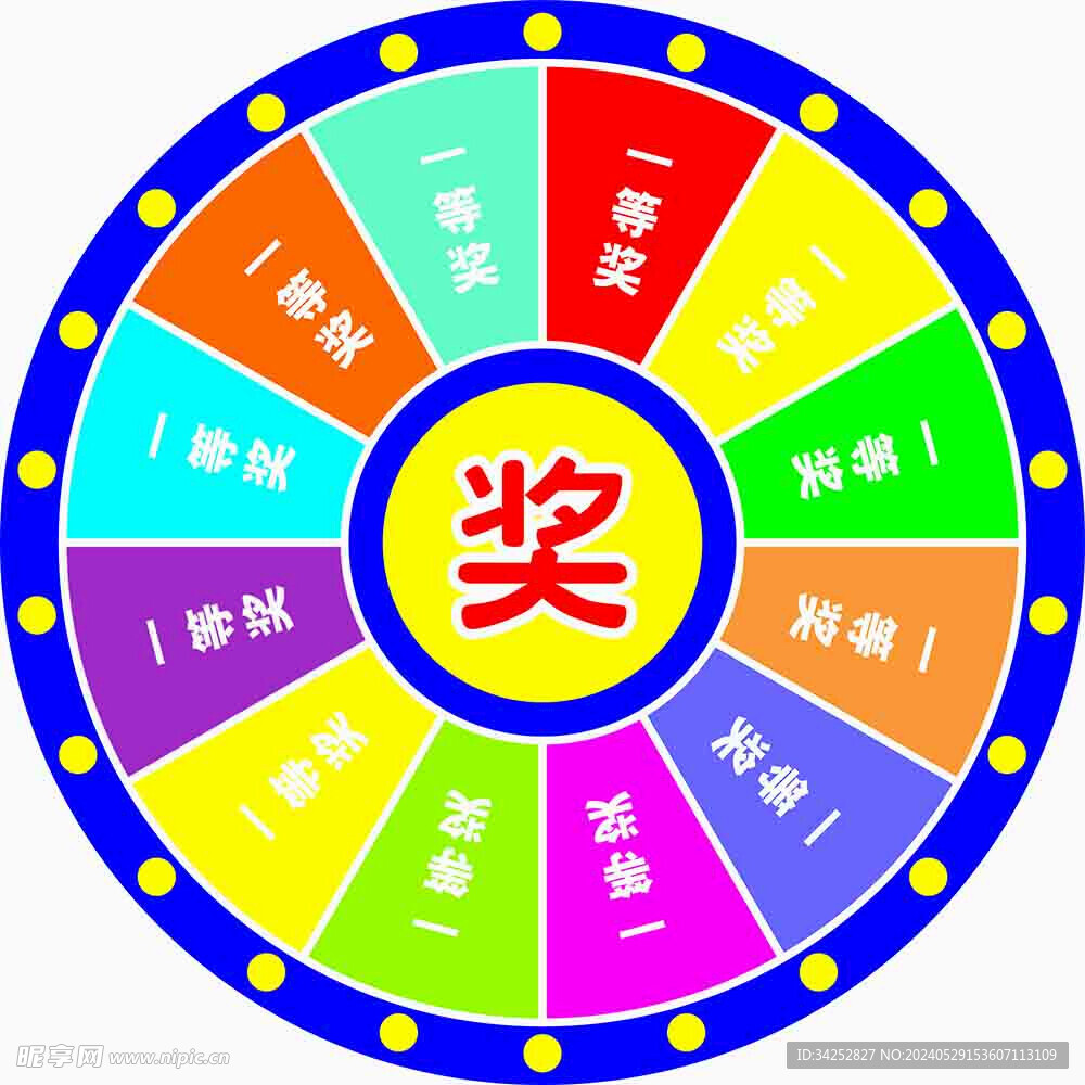 抽獎轉盤