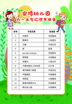 幼兒園六一節目單