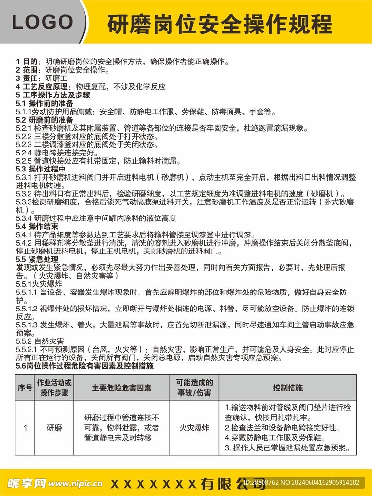 研磨崗位安全操作規程