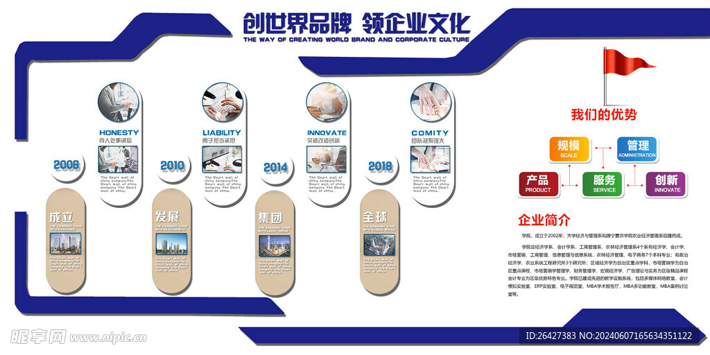 企業(yè)文化墻