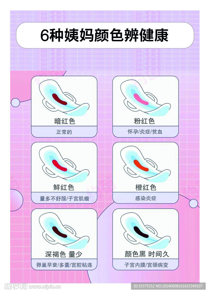 姨媽顏色分健康