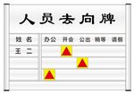 人员去向牌模版