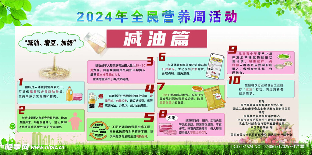 全民營養周