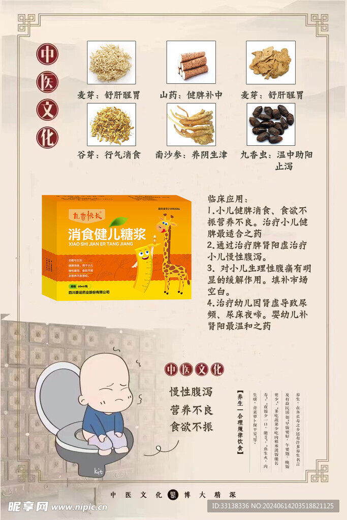 藥品醫療兒科脾胃