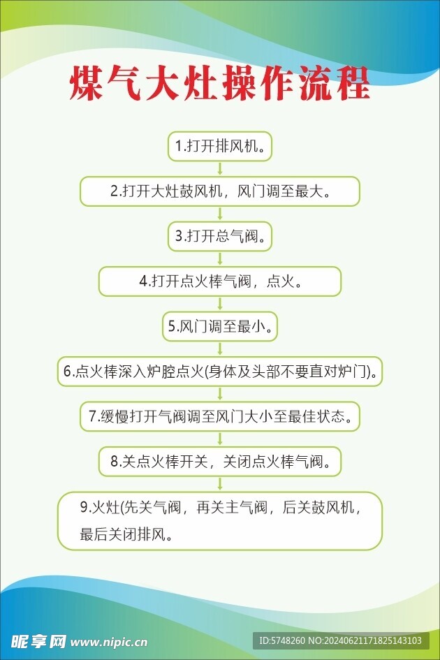煤氣大灶操作流程