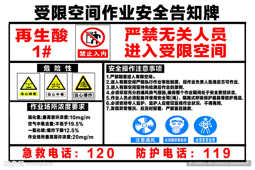 受限空間作業安全告知牌