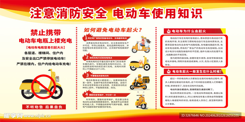 卡通風(fēng)注意消防安全電動車