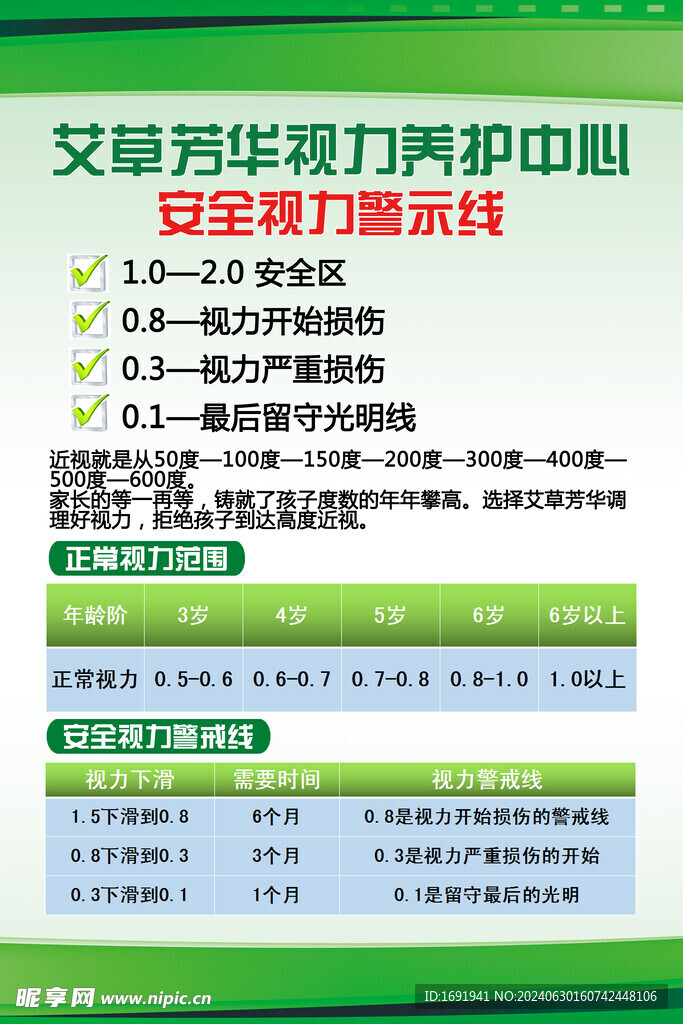 安全視力警示線