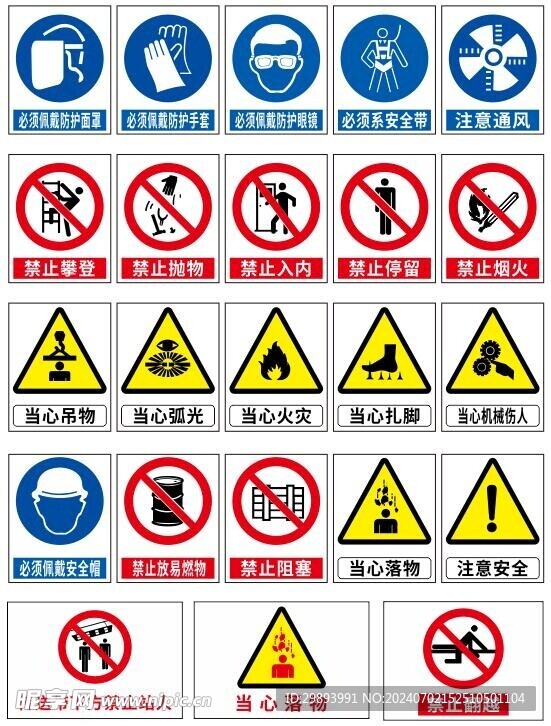 工地安全標識
