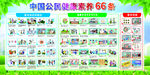 2024中國公民健康素養(yǎng)66條