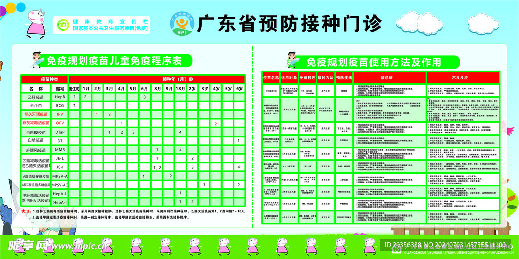 預防接種
