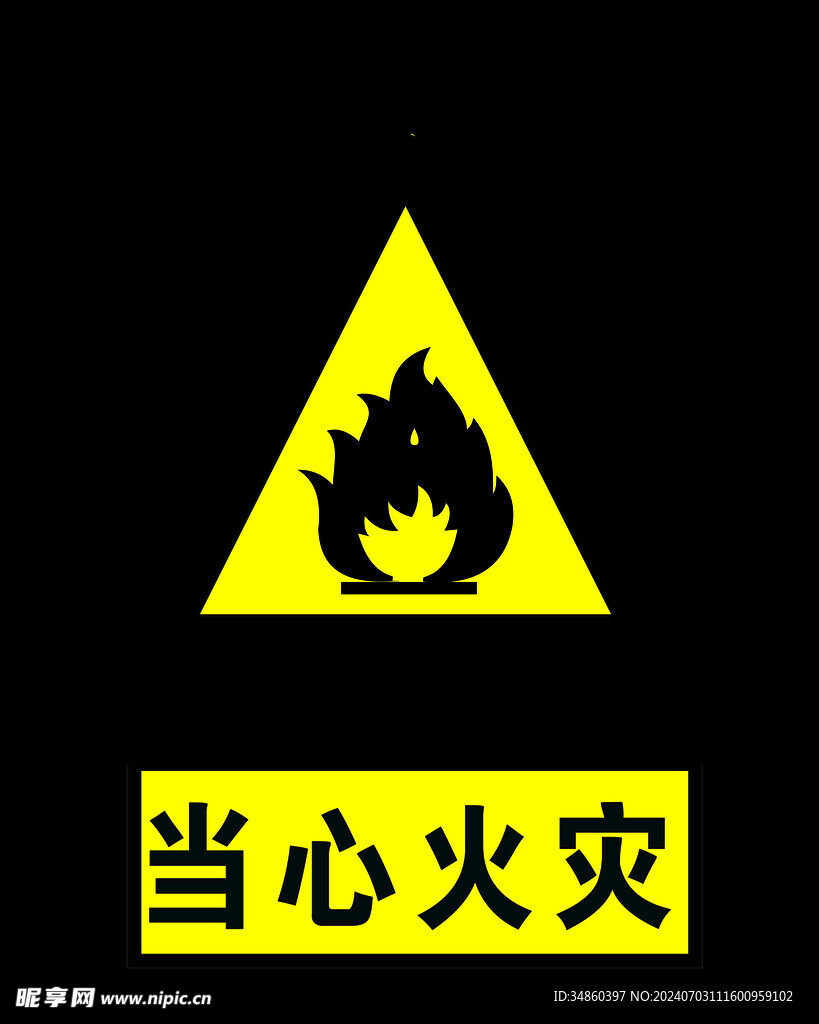 當心火災