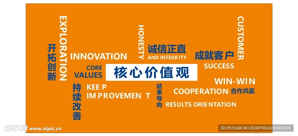 核心價(jià)值觀