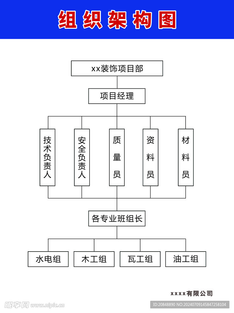 工地組織架構圖