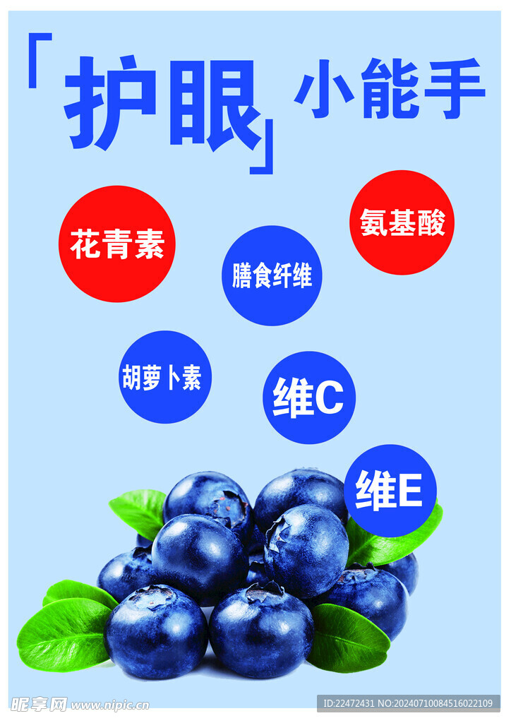 藍莓