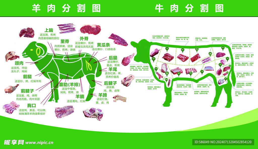 分割圖