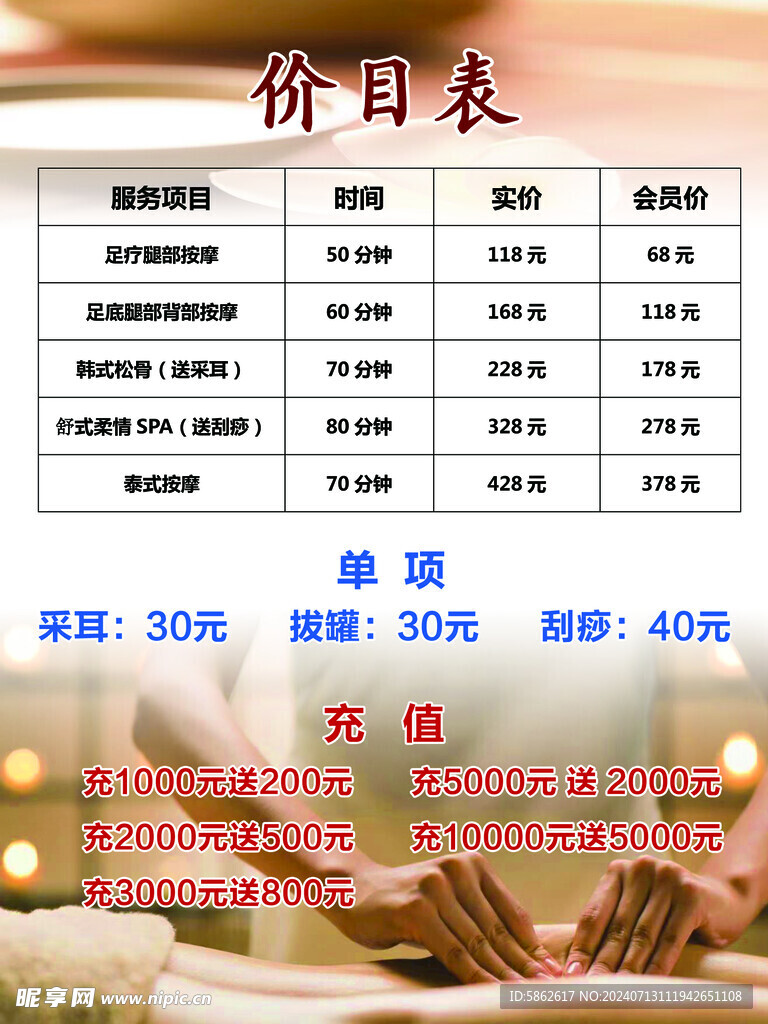 足療 按摩價目表