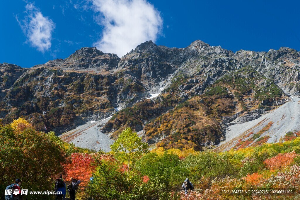 山岳勝景地上高地