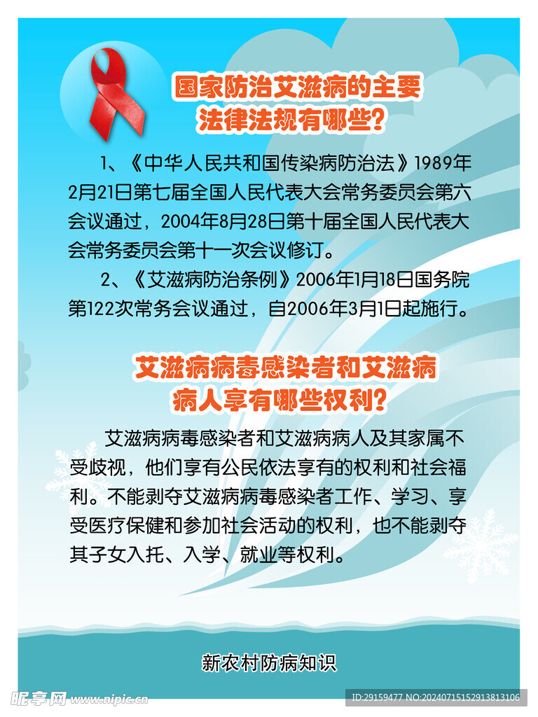          艾滋病展板 