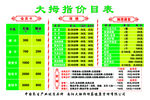 大拇指價目表