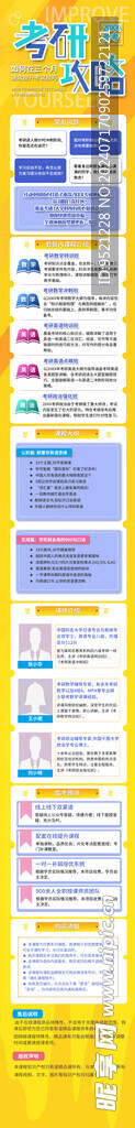 考研攻略強化培訓廣告長圖