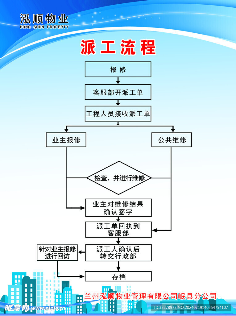 制度牌