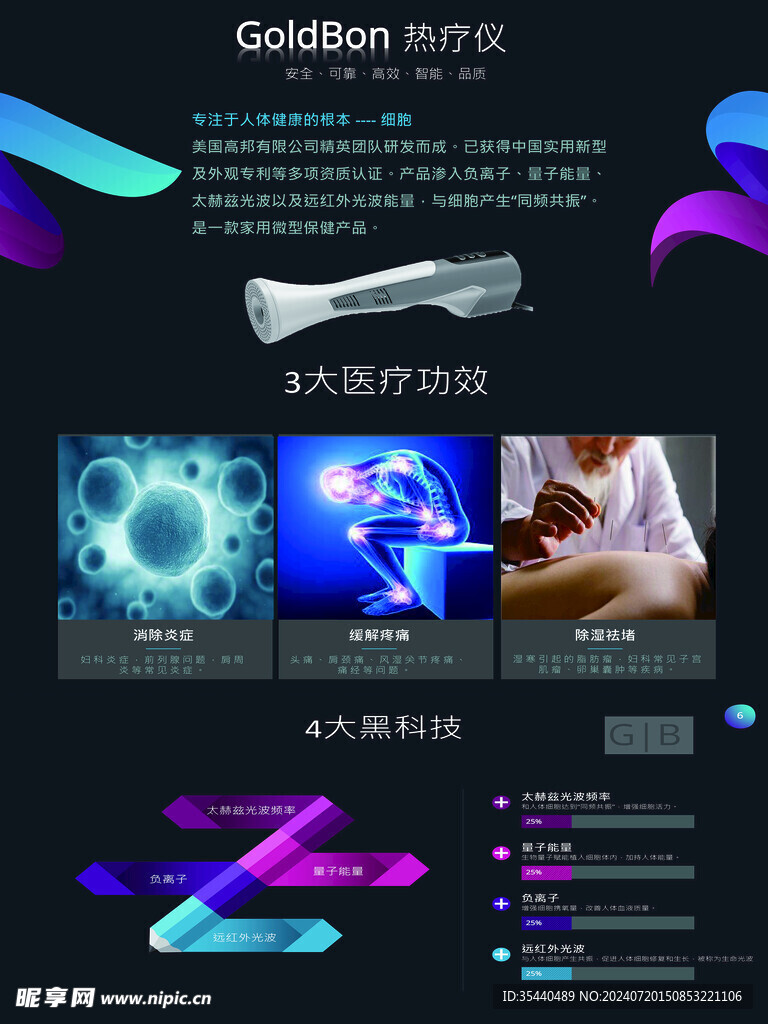 熱療儀