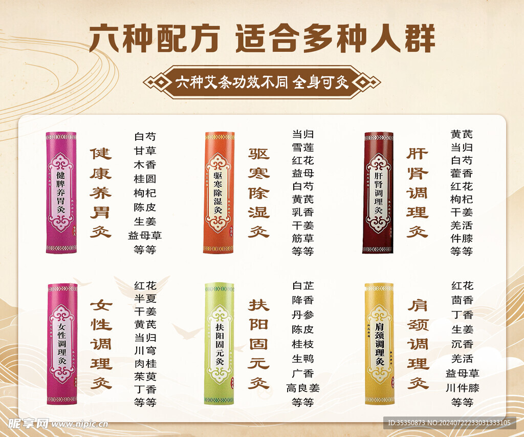 六種艾條功效